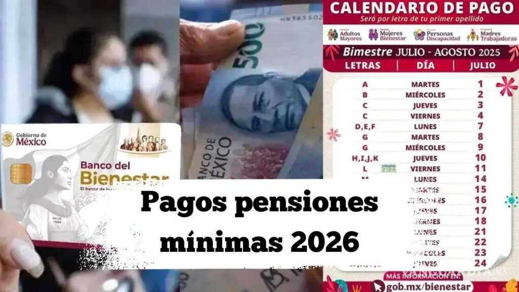 Pagos pensiones mínimas 2026: Calendario completo y subidas automáticas