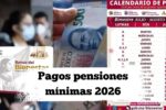 Pagos pensiones mínimas 2026: Calendario completo y subidas automáticas